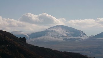 Eurorack   Chill/Deep/ 6