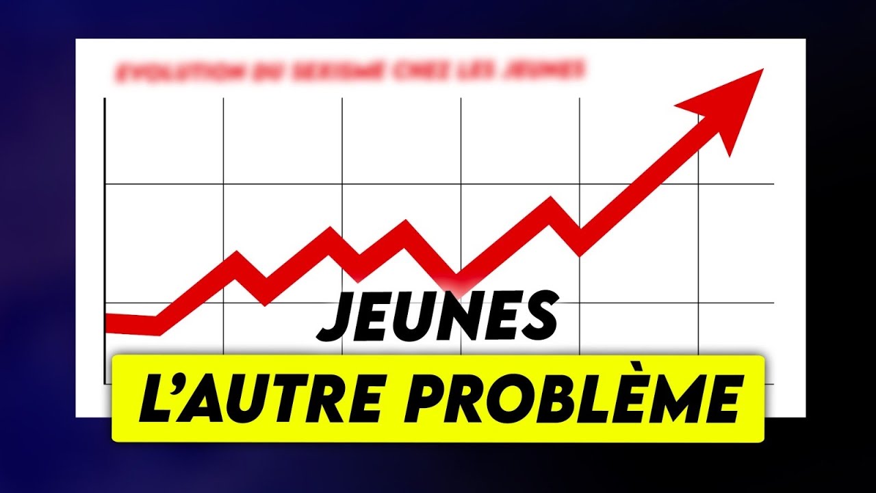 Le vrai problème chez les jeunes français, M&M’s censurés… Actus du jour