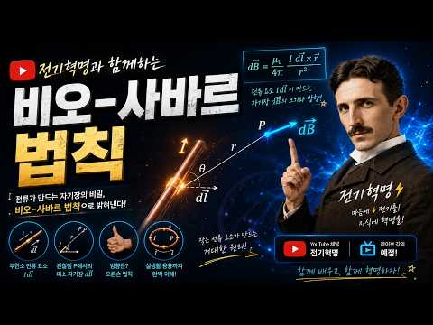 [특강] 비오-사바르 법칙 이해하기(미적분 없음)