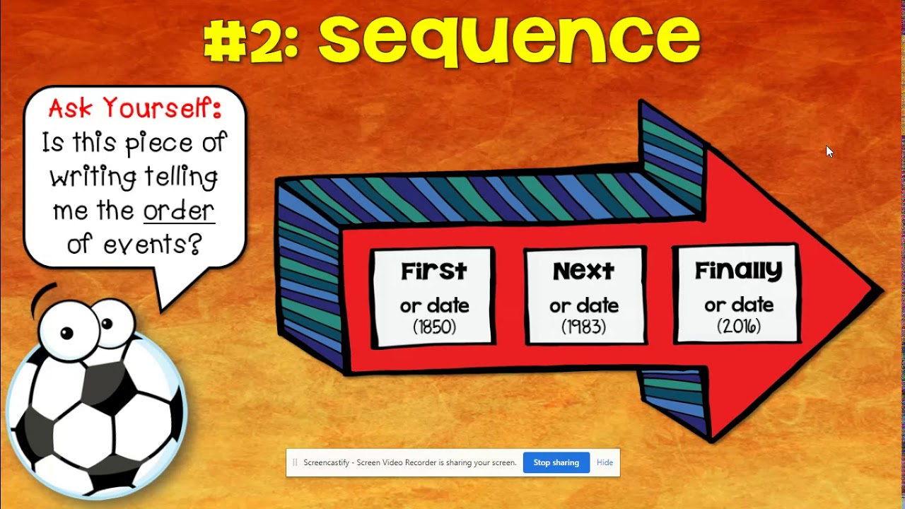 Txt sequence. Non-Fiction text structure.