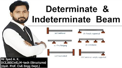 What is statically Determinate and Indeterminate Structure ? Structural Analysis1| SA 2 | MOS | SM |
