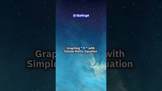 Graphing Heart With Math Equation Function shorts reels tiktok maths memes
