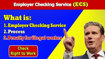 Wat is de werkgeverscontroledienst? | Check Recht op Werk