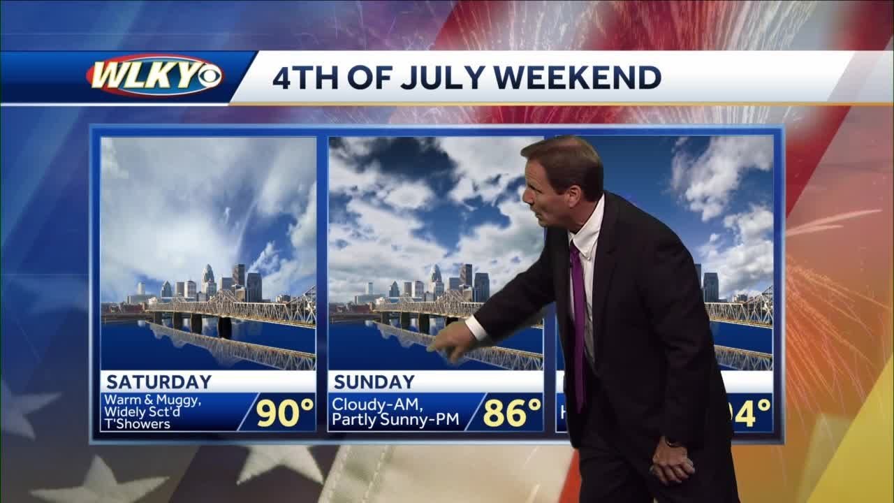 A look at the holiday weekend weather - YouTube