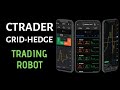 Learn how Forex Grid Trading works - Buy & Sell at the ...