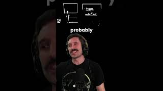 Death of the whiteboard problem