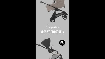 Comparativa Cybex Mios vs Bugaboo Dragonfly: ¿Cuál es el Mejor Cochecito de Bebé en 2024?