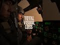 Why Helicopter Pilots Fear Brownouts #shorts #MilitaryAviation #Helicopter