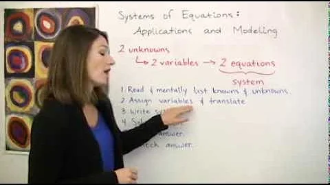 College Algebra 7.6 MiniLecture Katherine