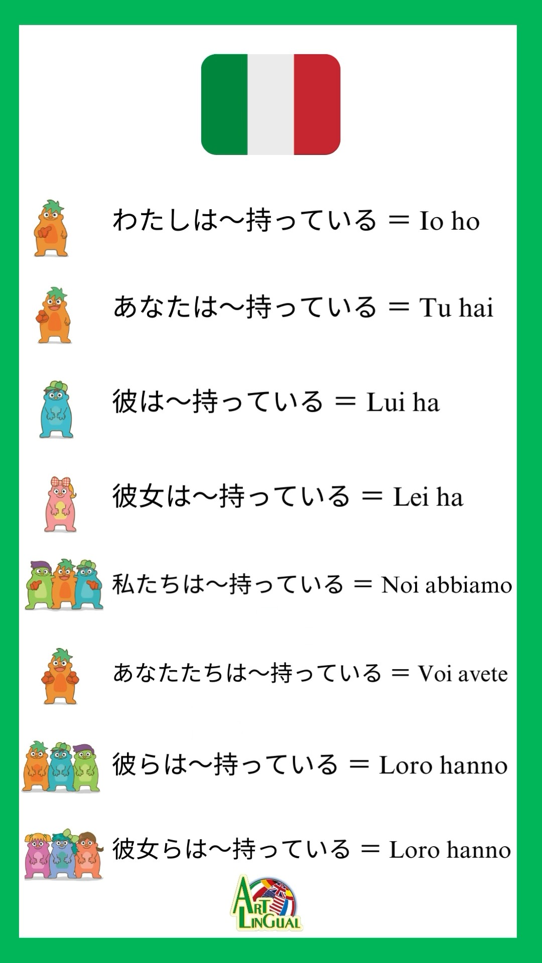 🇮🇹イタリア語】持つ#イタリア語 - YouTube
