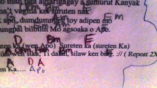 Suruten Ka -Ilocano Praise Song with Chords chords