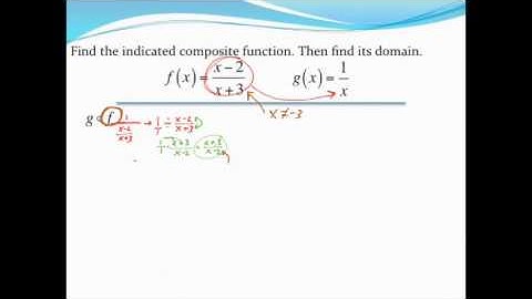 Finding a composite function and its domain (3)