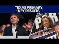 Texas primary elections: Results from key races | FOX 7 Austin