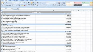 Google Analytics Tutorial - Part 2