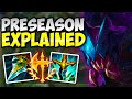 *NEW* Rek'sai is BROKEN - Season 11 Explained Preseason