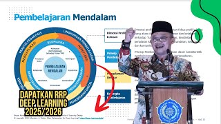 MODUL AJAR BAHASA INGGRIS KELAS 7 KURIKULUM DEEP LEARNING