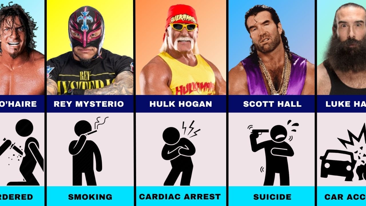 How Famous WWE Wrestlers Died | Causes of Death Revealed