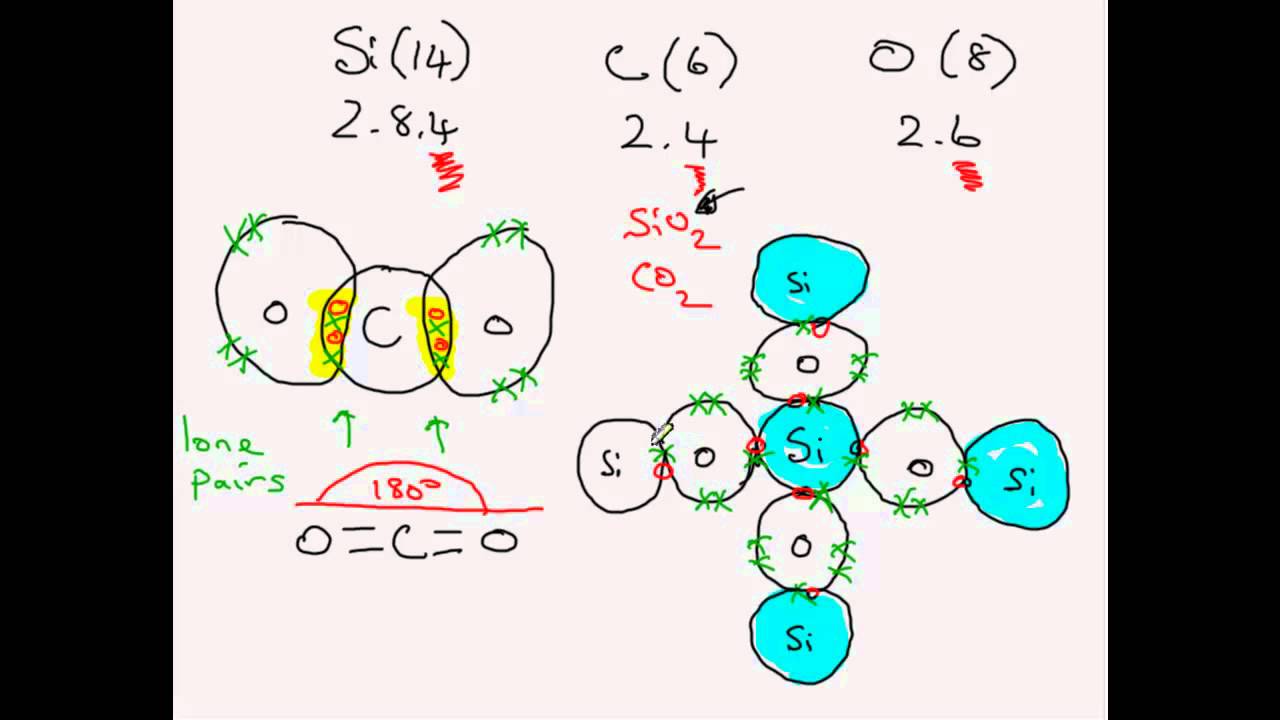 Lewis Dot Diagram For Silicon - Wiring Diagram Database