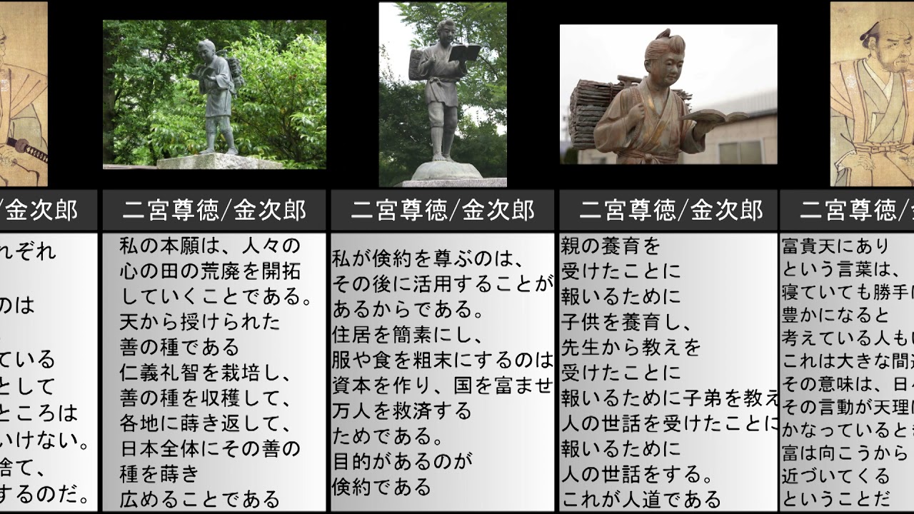 二宮尊徳 二宮金次郎 名言 選集めてみた Youtube