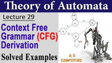 Context Free Grammar (CFG) Derivation with Solved Examples in Urdu/Hindi