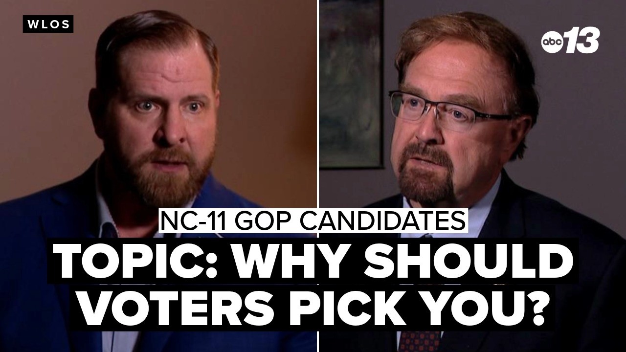 2026 U.S. Congressional Race