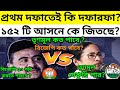 প্রথম দফাতেই দফারফা হয়ে গেল নাকি? তৃনমূল সেঞ্চুরি পার ? বিজেপি ৫০ এর গণ্ডি পেরাবে তো? Opinion Poll