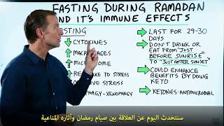 د/بيرج يتحدث عن الفوائد الصحيه لصيام رمضان وتأثيره على المناعه