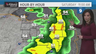 Cleveland Area Weather Forecast Rain Steals The Show Saturday Mainly Dry For Mothers Day