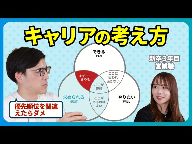 たった5分で「あなたと一生仕事をしたい」と思われる話し方 Amazon.co.jp: たった5分で「あなたと一生仕事をしたい」と思わ