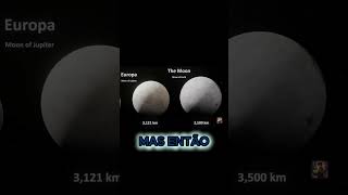 E Se a Terra Fosse uma Bola de Gude? #curiosidades #universo