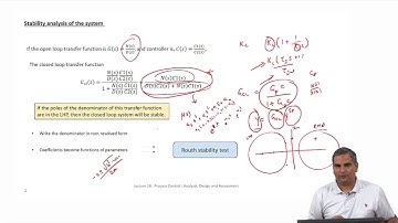 Stability analysis of closed loop systems