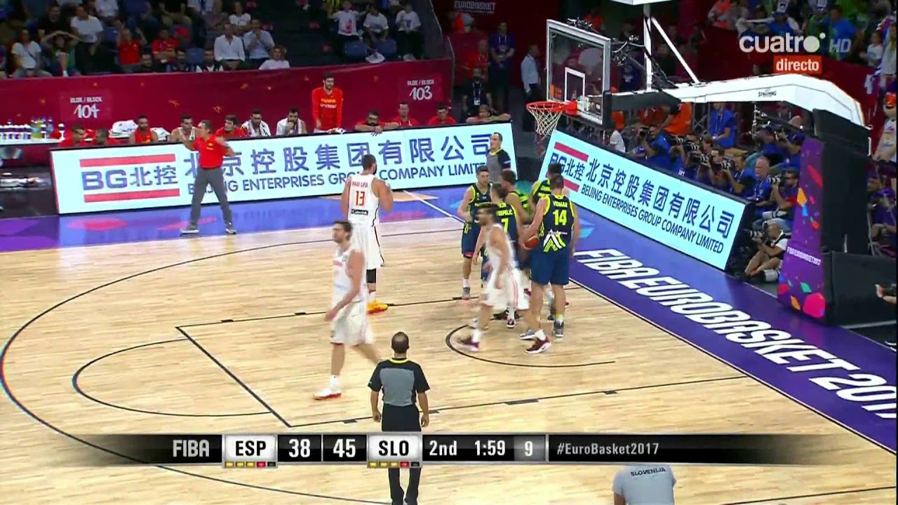 Offensive Foul / Defensive Foul / Flopping ? YouTube