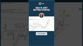 slv silver Is Just Getting Started