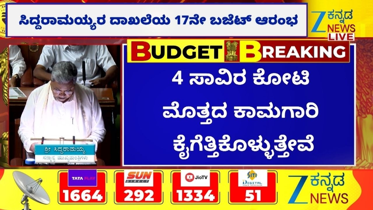 Siddaramaiah Budget 2026 | ಬೆಂಗಳೂರಿಗೆ ಹಿಂದಿನ ಅನುದಾನವವೇ ಮುಂದುವರಿಕೆ