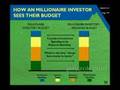 The Millionaire Real Estate Investor