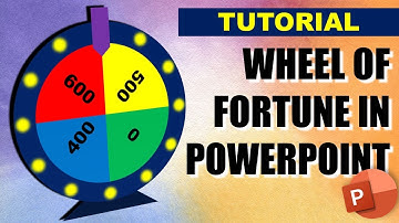ANIMATED Wheel of Fortune in PowerPoint | Tutorial