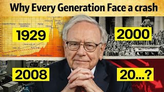 Celebrity Every Market Crash Starts With These Warning Signs Wealth