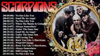 SCORPION – Top 10 Songs – Full Album with explosive rock vibes Rock You and No Rules included
