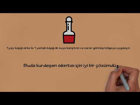 Video: Kəskin və xroniki ürtiker arasındakı fərq nədir?