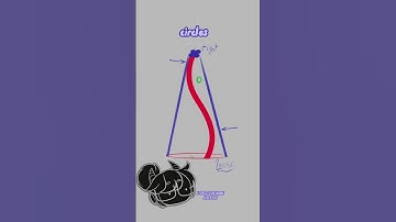 How to animate hair! #2danimation #animation #2dartist #art #drawing #animationtips #shorts