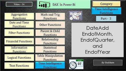 #powerbi #dax #dateadd #endofmonth #endofquarter #endofyear (Video -54)
