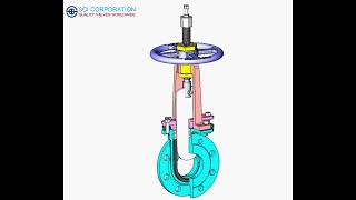 Knife Gate Valves Animation 3D