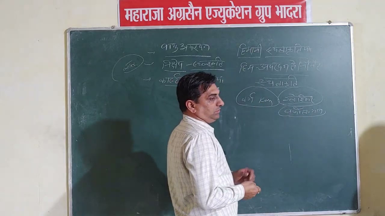 B.A B.Ed 1st Year Geography 17.02.26