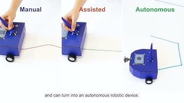 Handheld Tools Unleashed: Mixed-Initiative Physical Sketching with a Robotic Printer