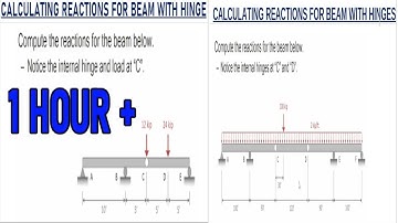 Calculating support reaction on beams | all in one take. [1 hour+]