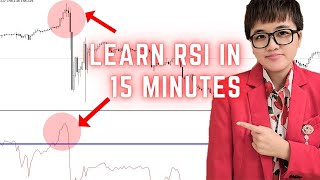 Learn RSI in 15 Minutes  ALL The Basics You Need