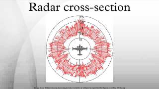Radar cross-section
