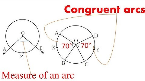 Arcs corresponding to chord/measure of an arc/congruent arc/mpsc