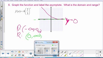 4.1-4.2 Algebra 2 Study Guide