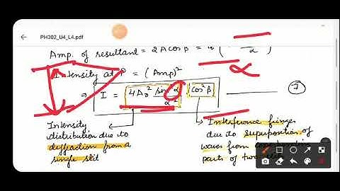 Fraunhofer diffraction due to double slit: Analytical treatment of intensity distribution